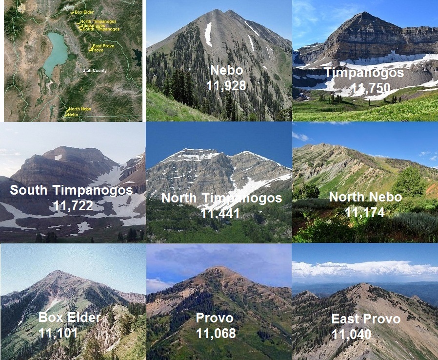 Highest Peaks In Utah County