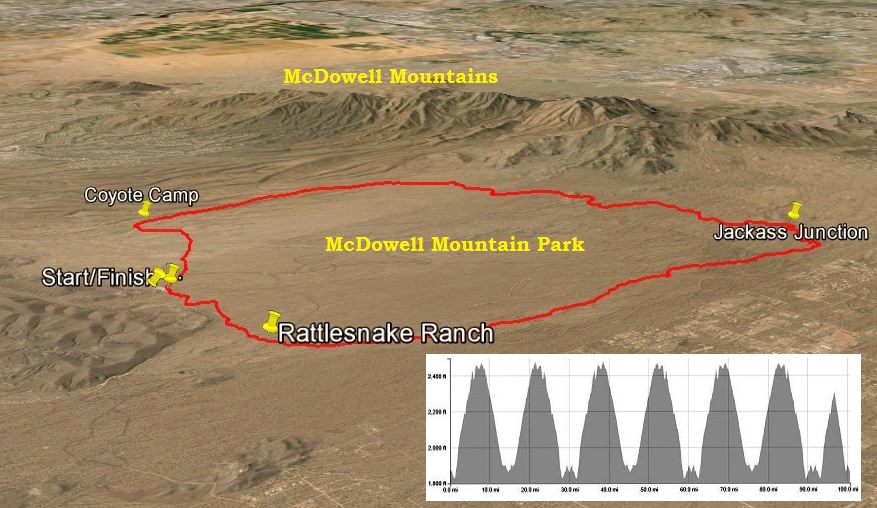 Javelina Jundred 2025 Results Images References :